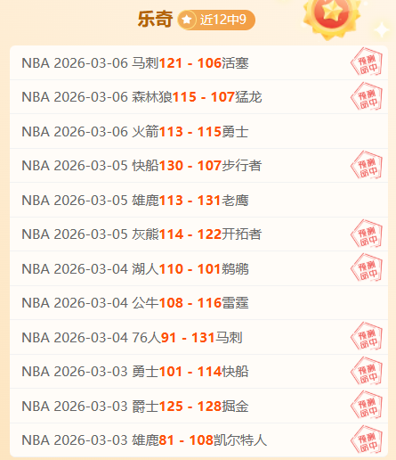 专家公推分,凯尔特人,太阳赛况解,香港赛马会,香港赛马,马会活动,赛马资讯