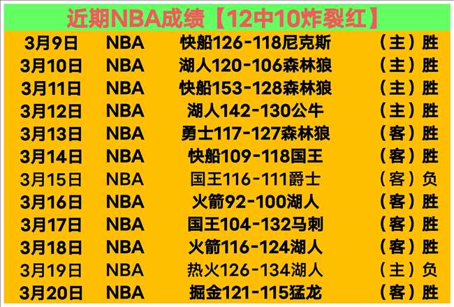 世纪英格兰,顶级阵容揭,双德领衔中,香港赛马会,香港赛马,马会活动,赛马资讯