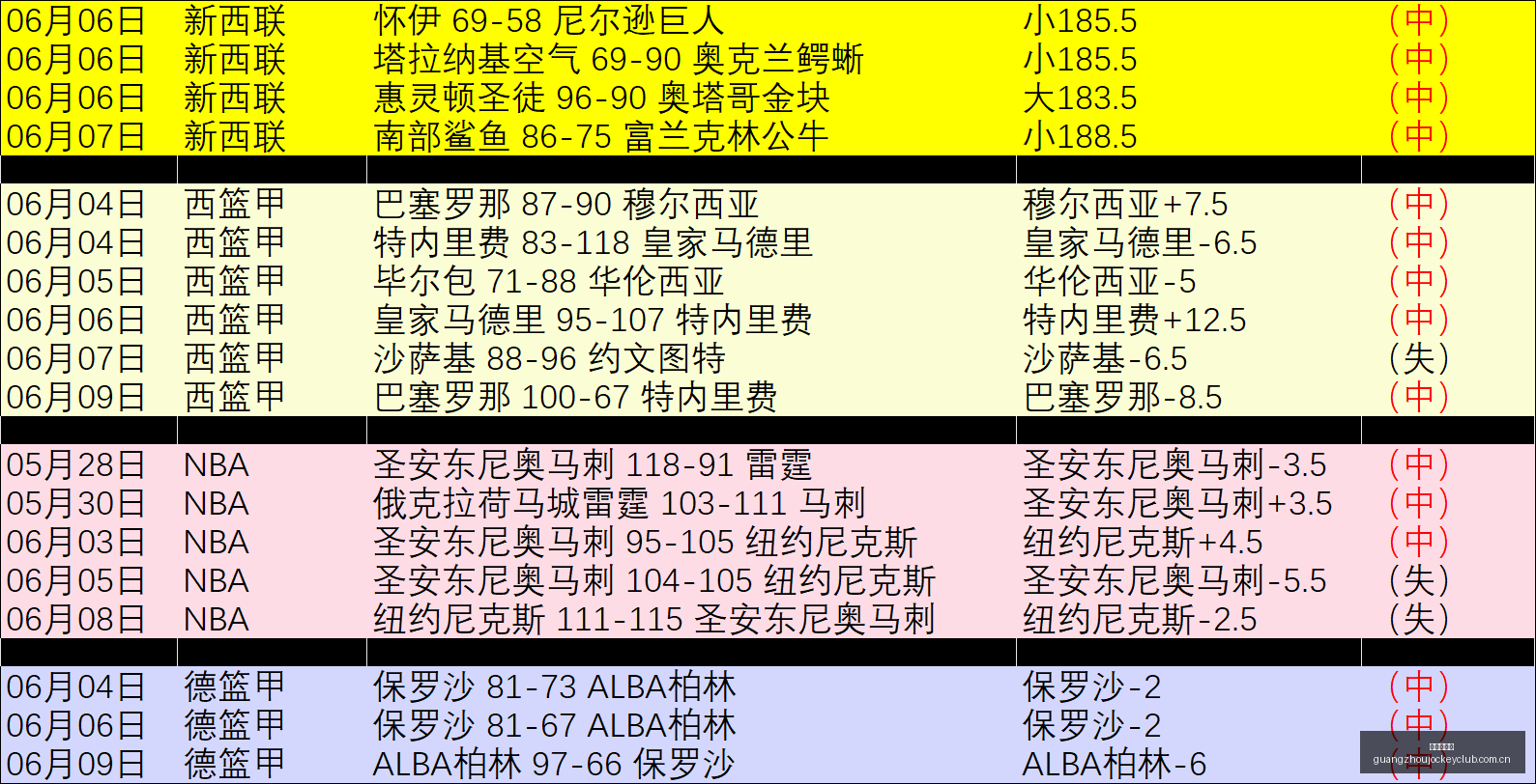 独家攻略伊,拉克对决挪,粉丝对决解,香港赛马会,香港赛马,马会活动,赛马资讯