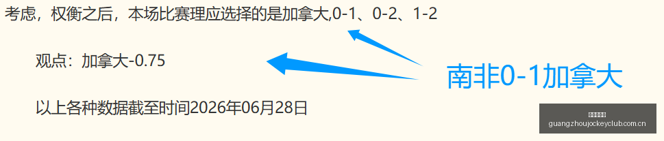 精选,王牌狂热,主将缺阵,香港赛马会,香港赛马,马会活动,赛马资讯