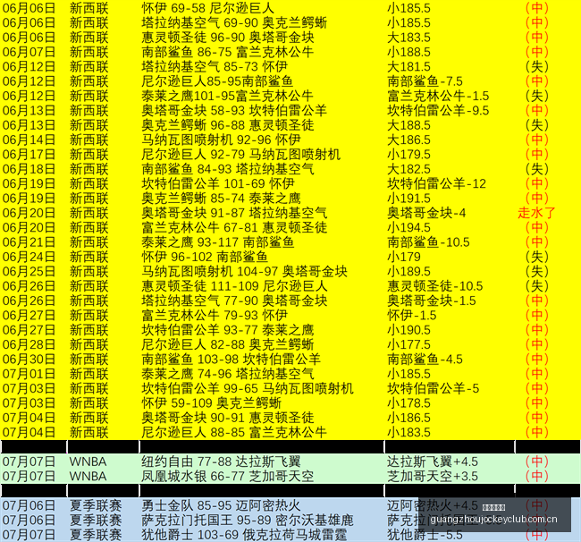 赛季焦点战,辽宁铁人山,东泰山数据,香港赛马会,香港赛马,马会活动,赛马资讯