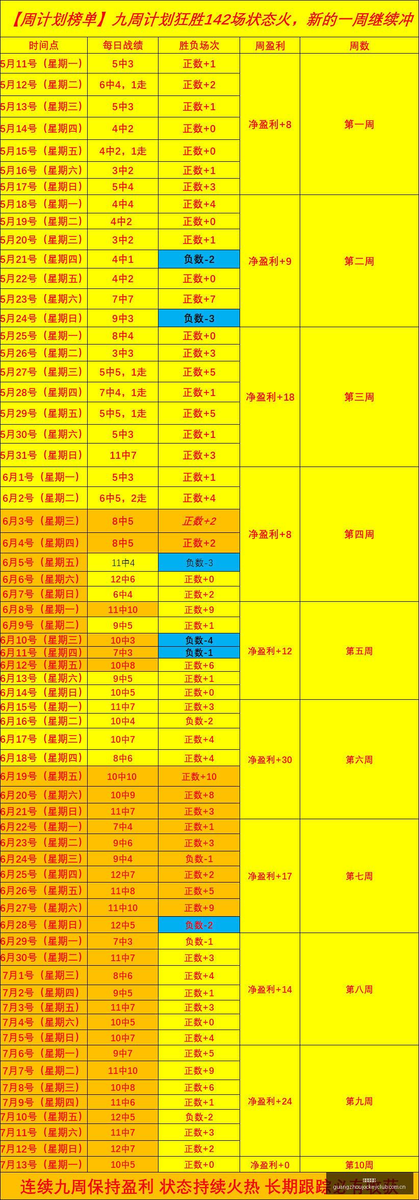 厄瓜甲专栏,拿手联赛,内附比分,香港赛马会,香港赛马,马会活动,赛马资讯