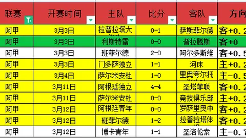 中国足协与英超签署合作备忘录