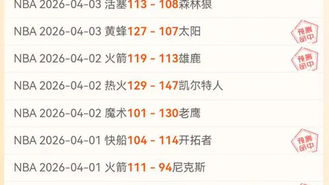 篮球分析：森林狼对阵灰熊赛事解析及专家推荐