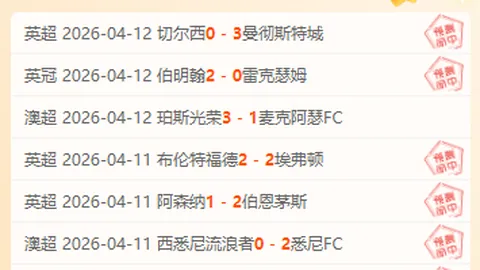 荷乙联赛周五010：FC埃因霍温对决罗达JC专家推荐