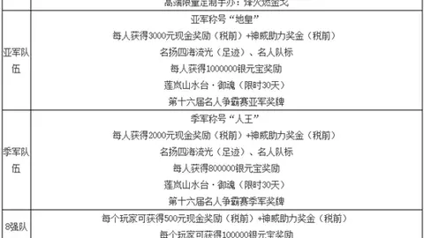 湖人逆转取胜，丹佛连败结束！西部排名升至第5，与火箭仅差0.5胜差
