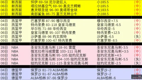 独家攻略伊拉克对决挪威：粉丝对决解析