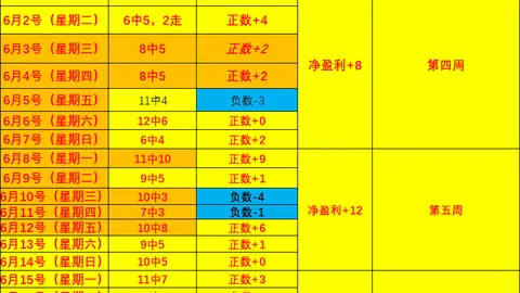 【厄瓜甲专栏】拿，马会活动，手联赛，内附比分+胜负详解