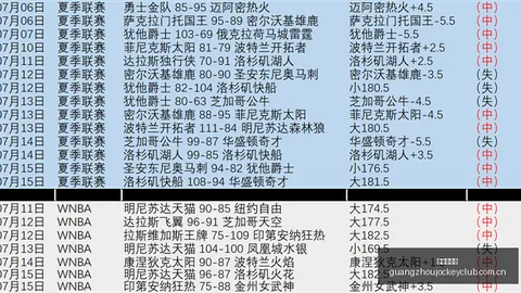 广州赛马会 103032 6