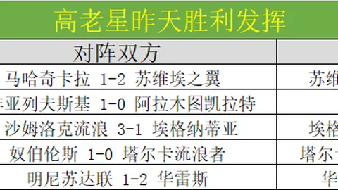 广州赛马会 104659 8